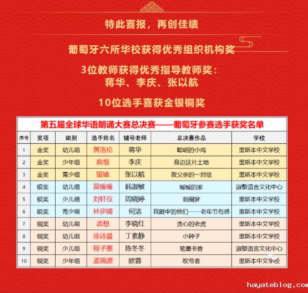QQ截图20220622140648.png