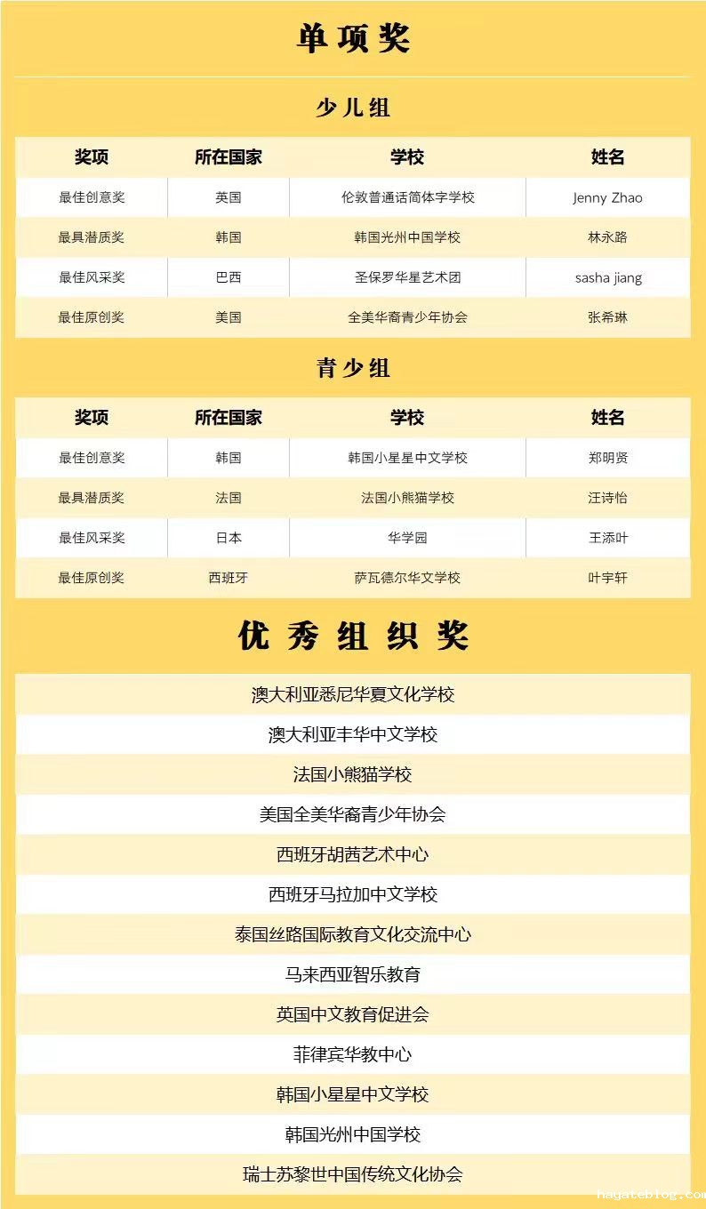 单项奖.jpg