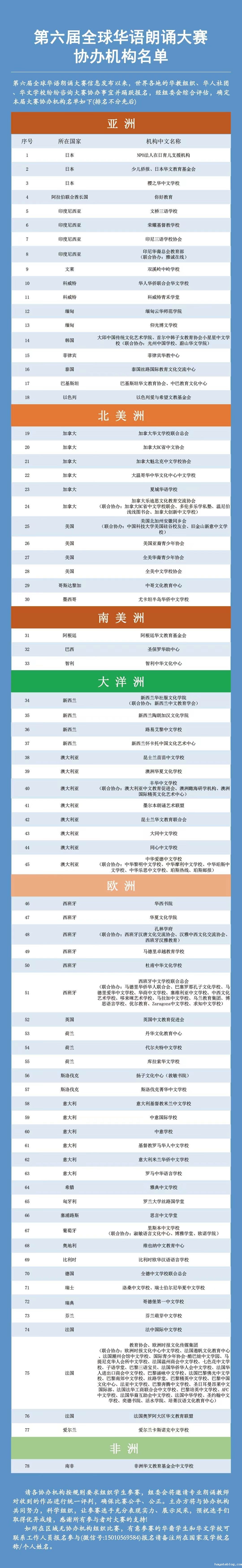 协办单位名单.jpg
