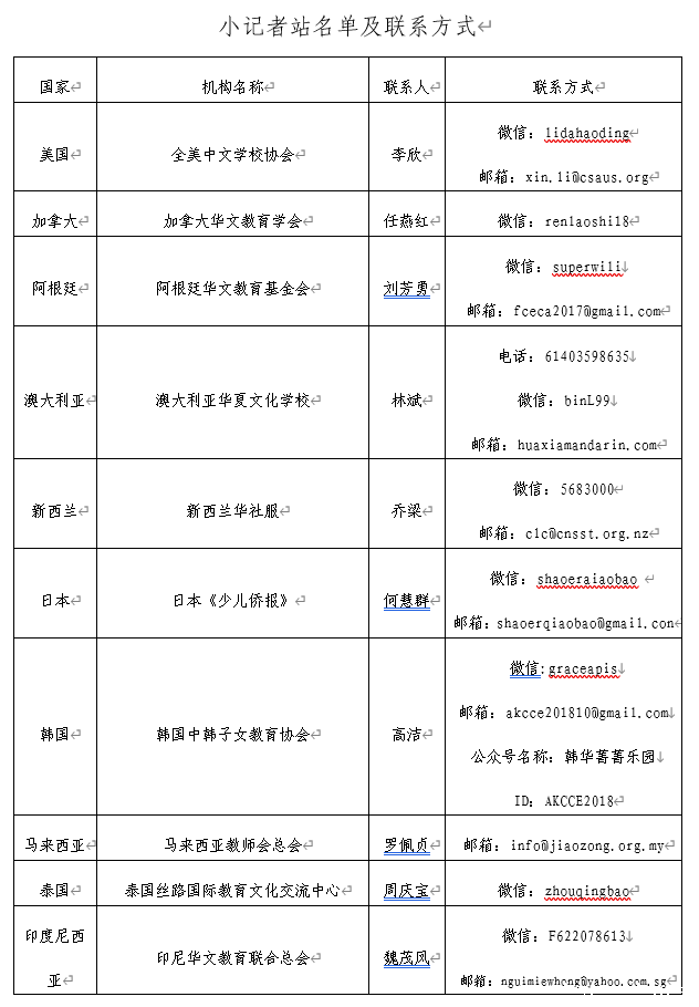 表1.png