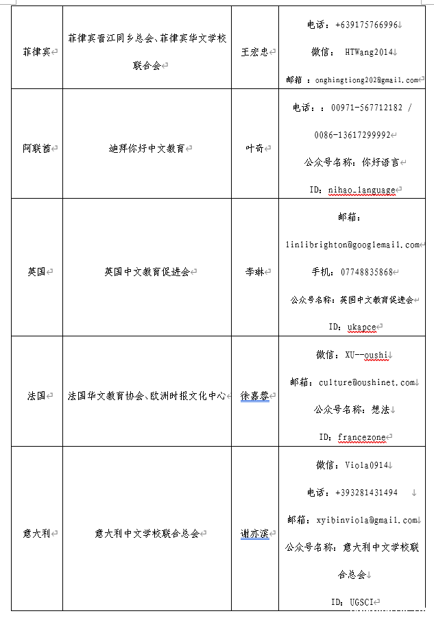表2.png