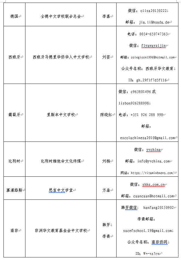 表3.png