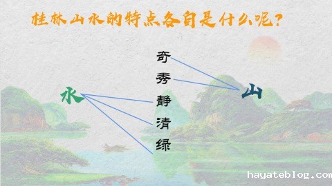 图2：课程内容.jpg